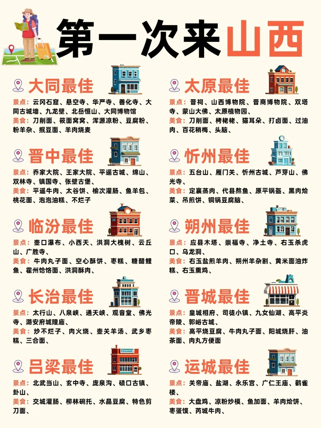 山西旅游必看攻略｜包车服务