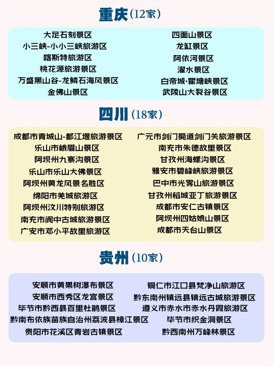 📢 358家“国家5A级旅游景区”全名单来啦！