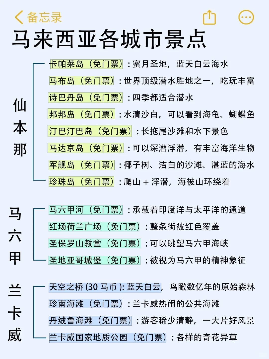 去了马来西亚4次！真心建议要求去的姐妹…