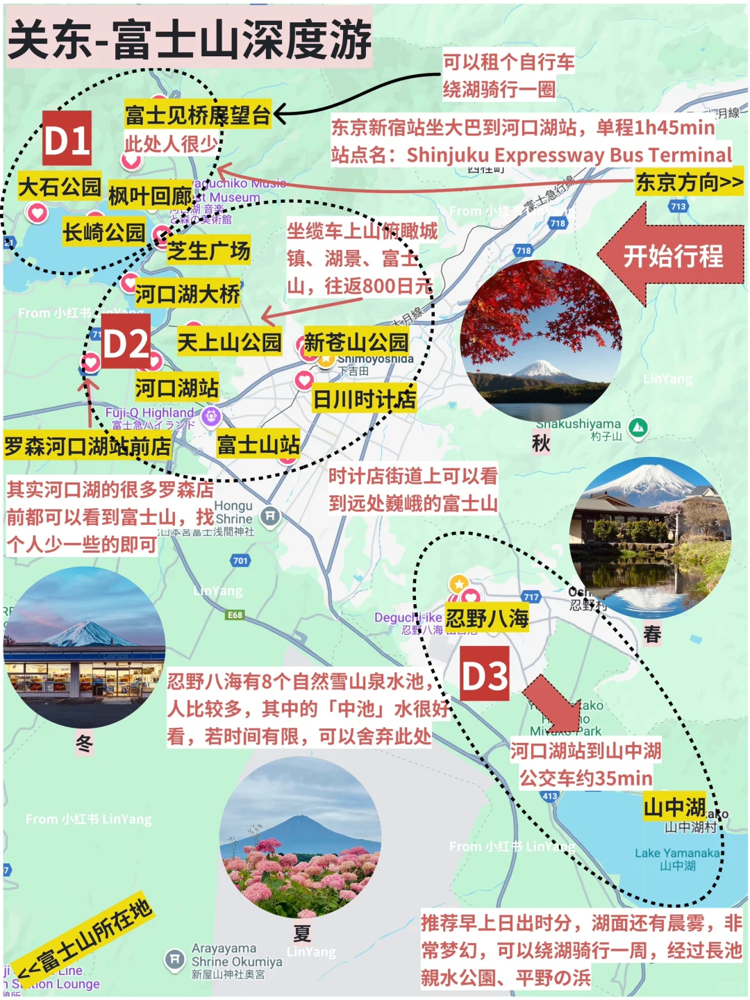 J人朋友做的日本旅行攻略❗️没有比这更全的…