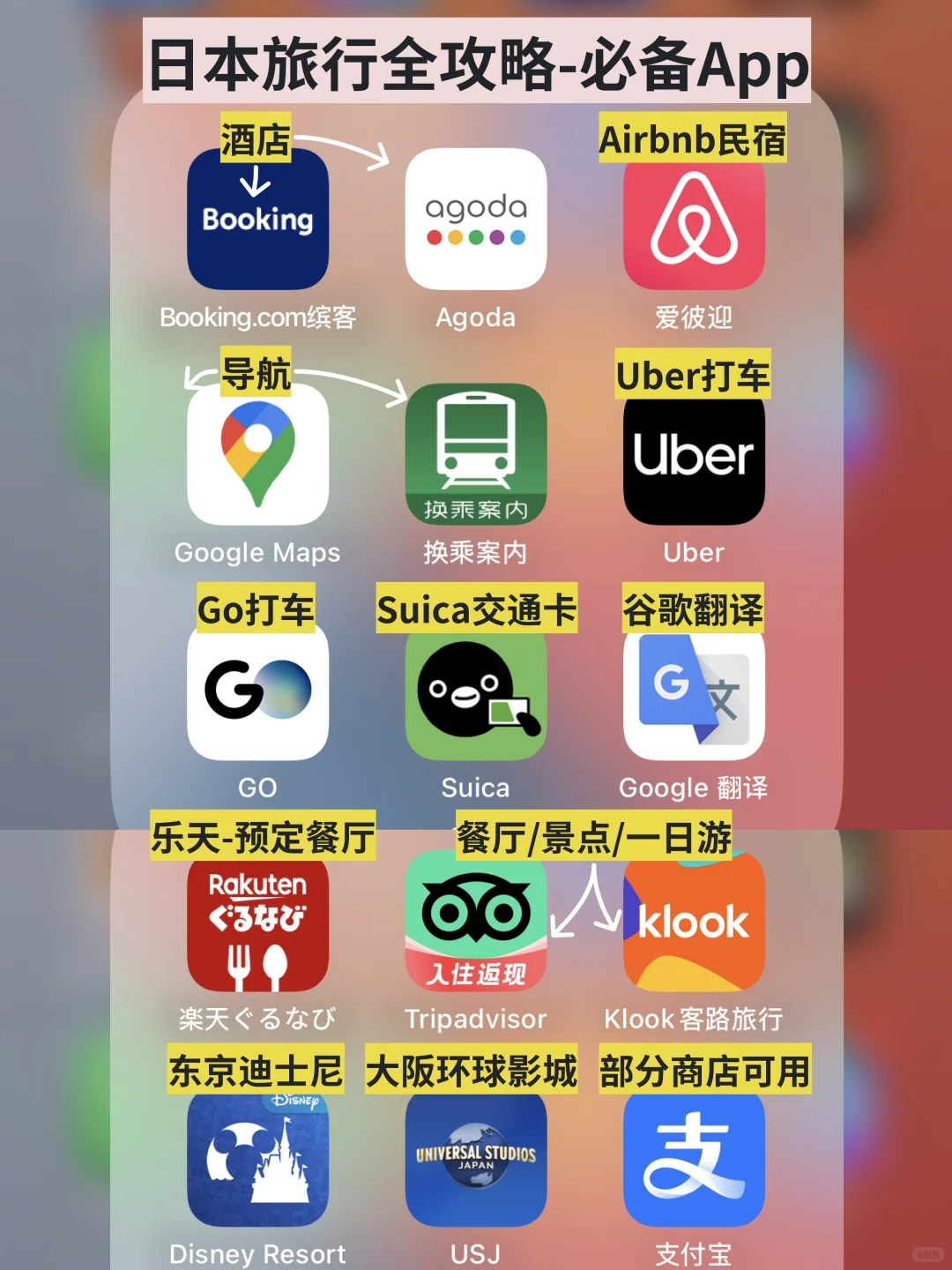J人朋友做的日本旅行攻略❗️没有比这更全的…