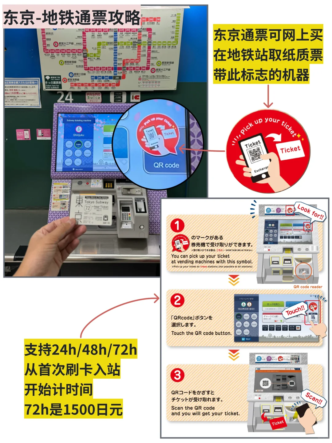 J人朋友做的日本旅行攻略❗️没有比这更全的…