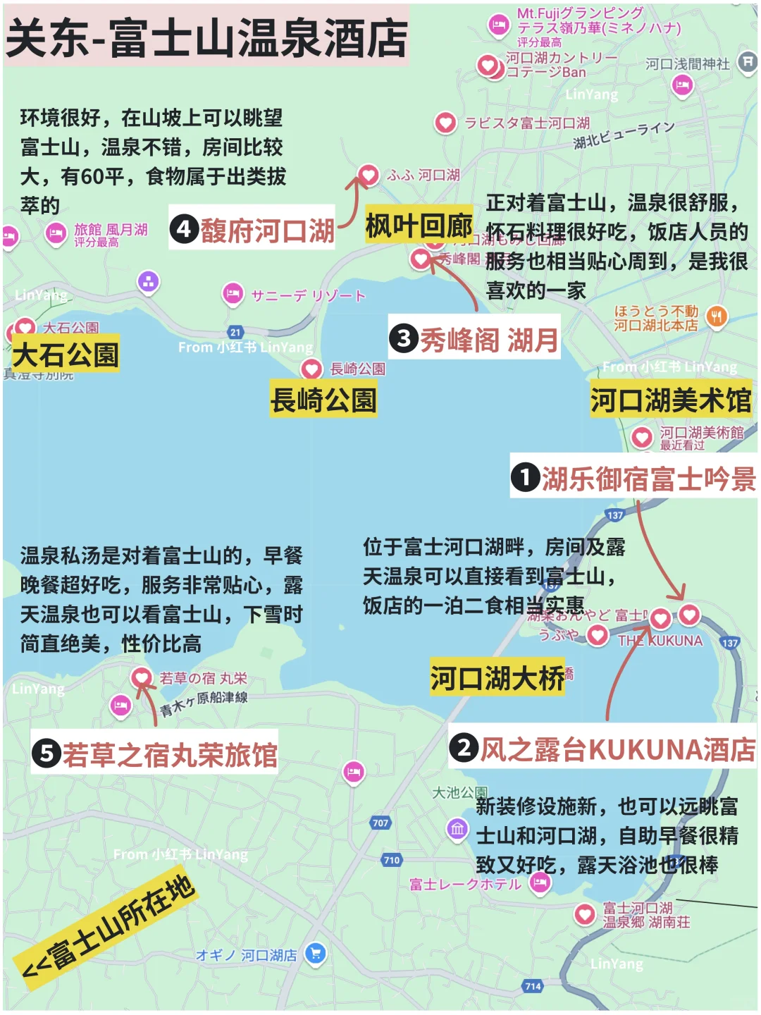 J人朋友做的日本旅行攻略❗️没有比这更全的…