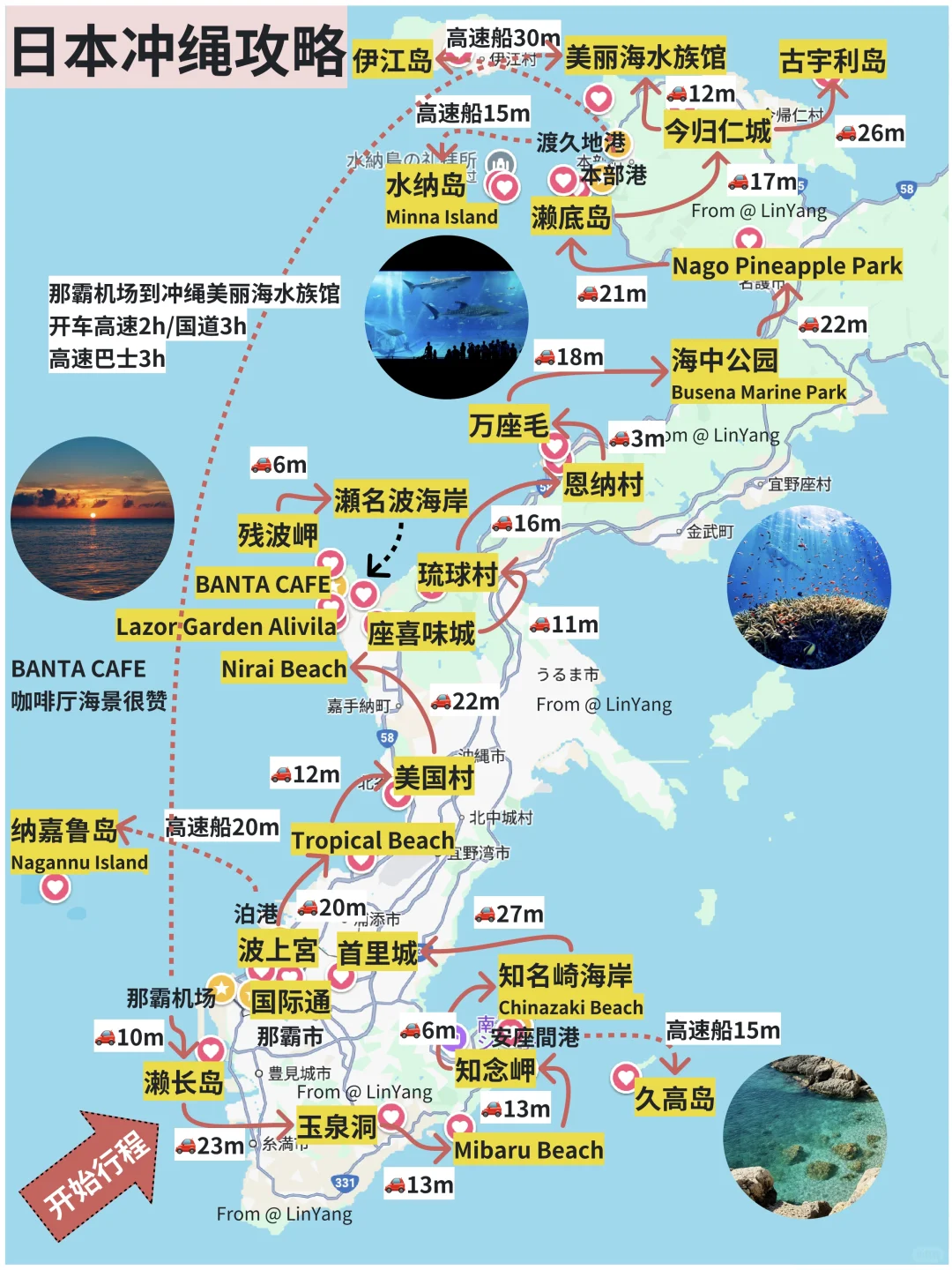 J人朋友做的日本旅行攻略❗️没有比这更全的…
