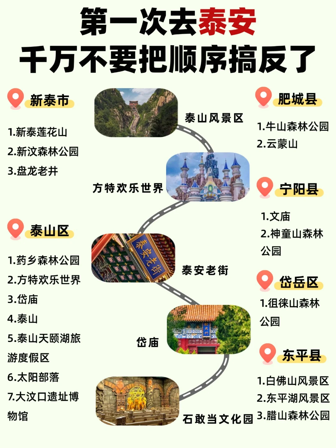 泰安旅游攻略✅顺序对爬泰山🌄玩转景点