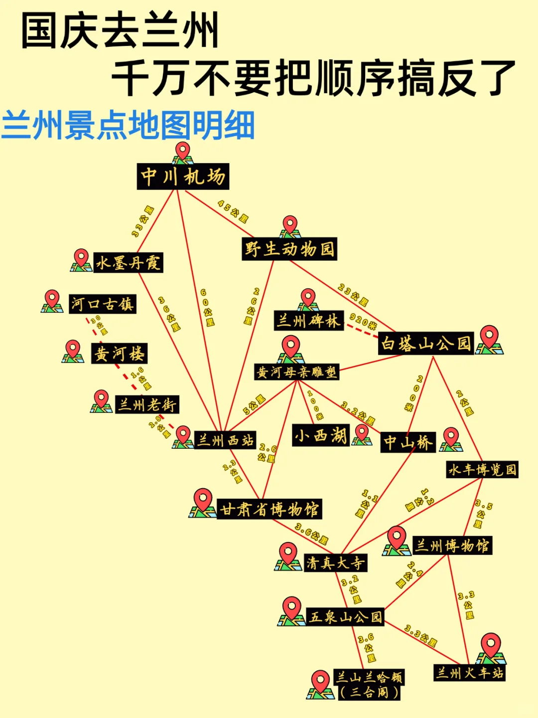 国庆兰州旅游五天四晚丨保姆级攻略来啦‼️