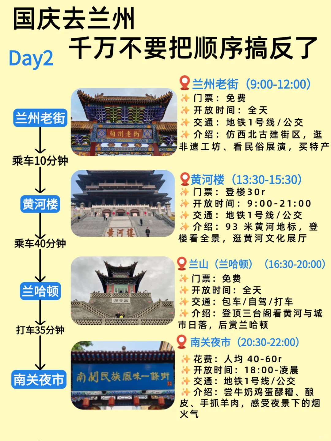 国庆兰州旅游五天四晚丨保姆级攻略来啦‼️