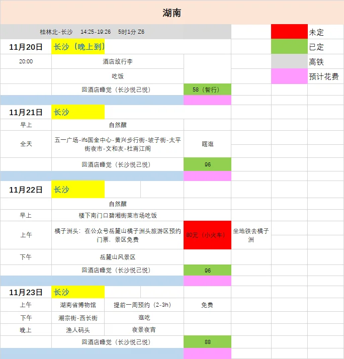 11月32天31晚12座城市旅行计划（求美食推荐