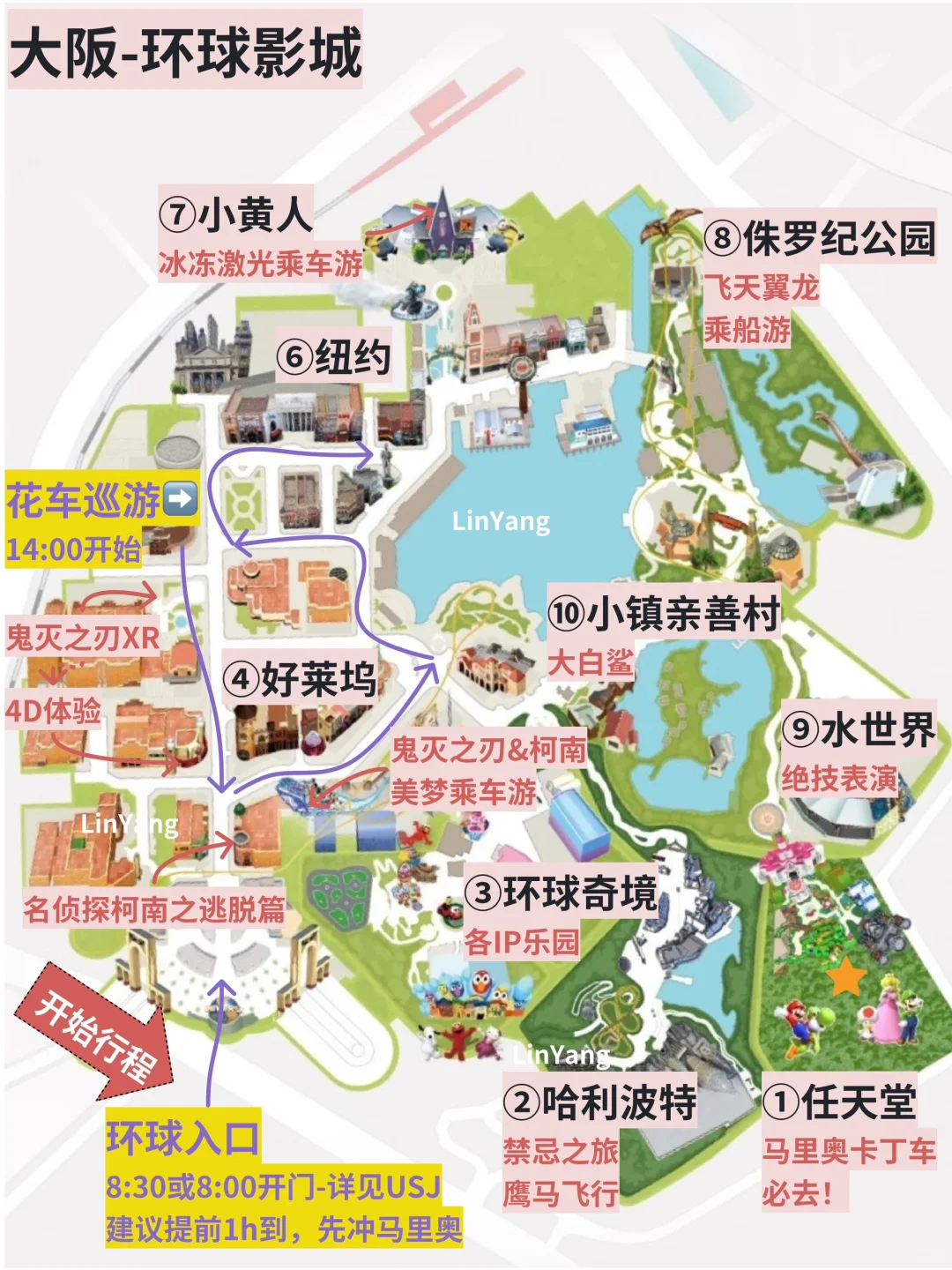 J人朋友做的日本旅行攻略❗️没有比这更全的…