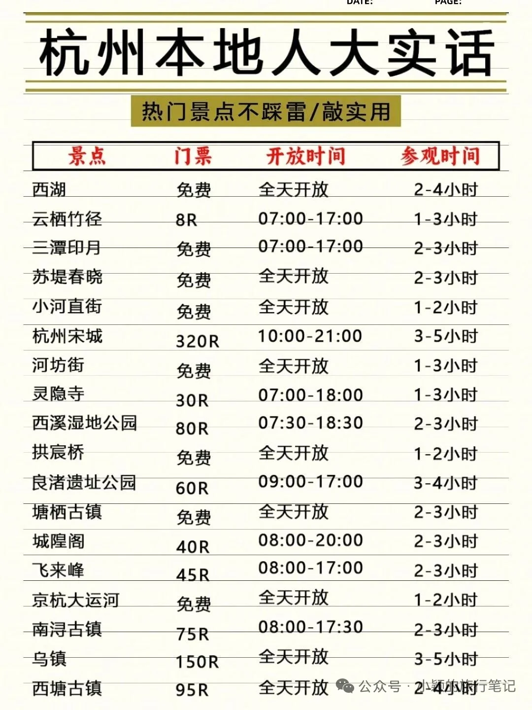 来杭州玩的宝子们，收起这份攻略！