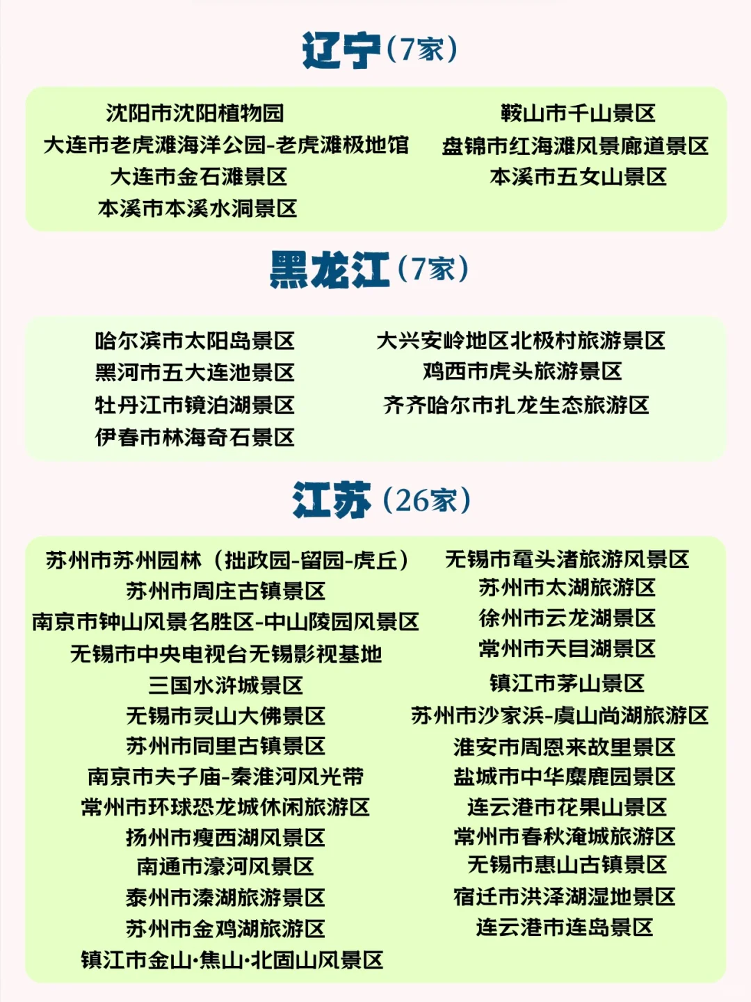 📢 358家“国家5A级旅游景区”全名单来啦！