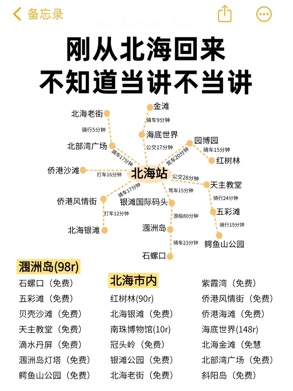 写给9 - 11月来北海的姐妹👭超全北海旅游