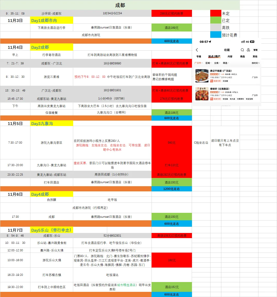 11月32天31晚12座城市旅行计划（求美食推荐