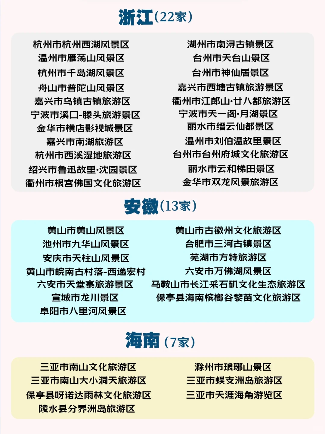 📢 358家“国家5A级旅游景区”全名单来啦！