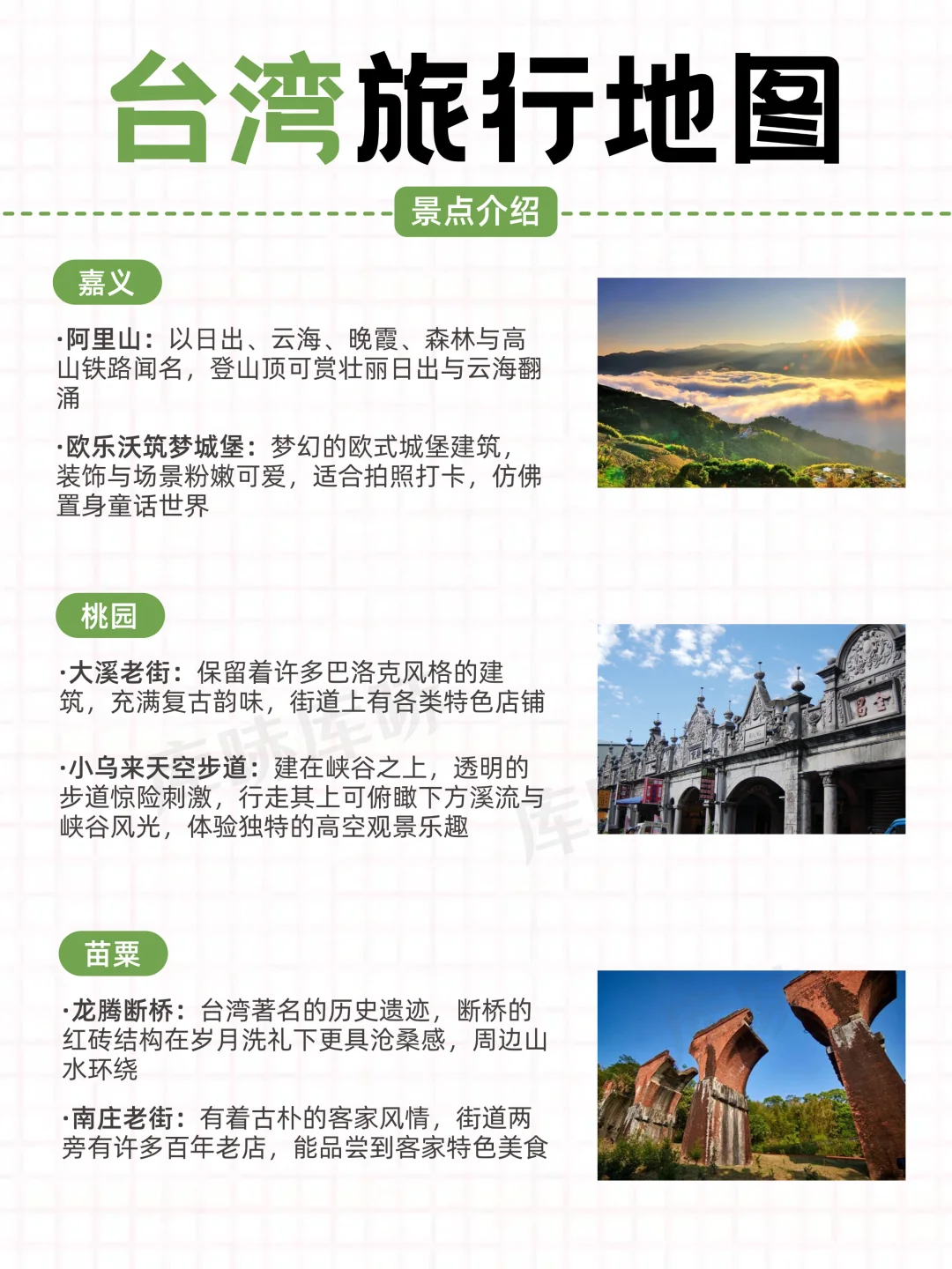 🗺️台湾旅游地图｜亮点景点全解锁✅