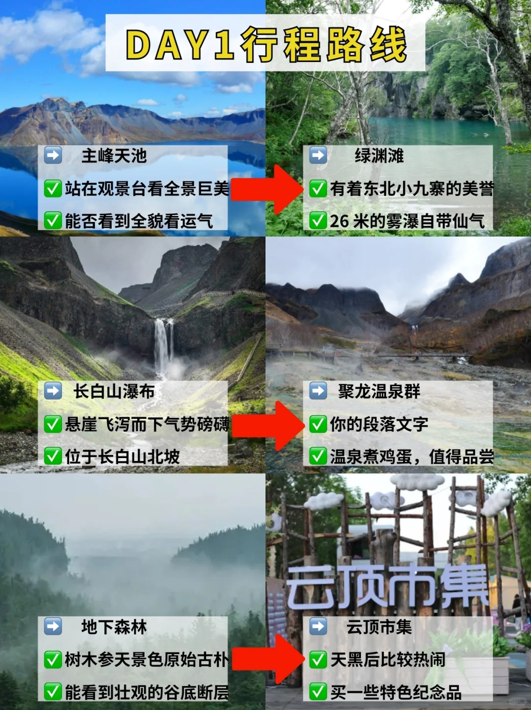 7.30📍长白山刚回，后悔没带的东西……