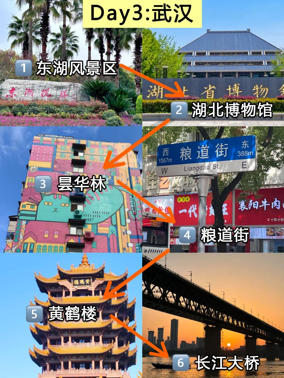 长沙+武汉4天3夜详细攻略🔥无脑抄作业版✅