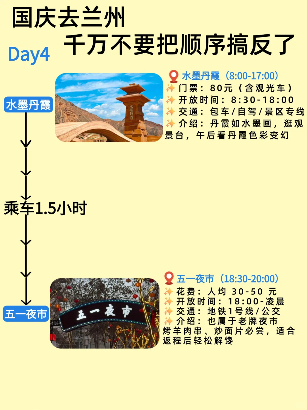 国庆兰州旅游五天四晚丨保姆级攻略来啦‼️