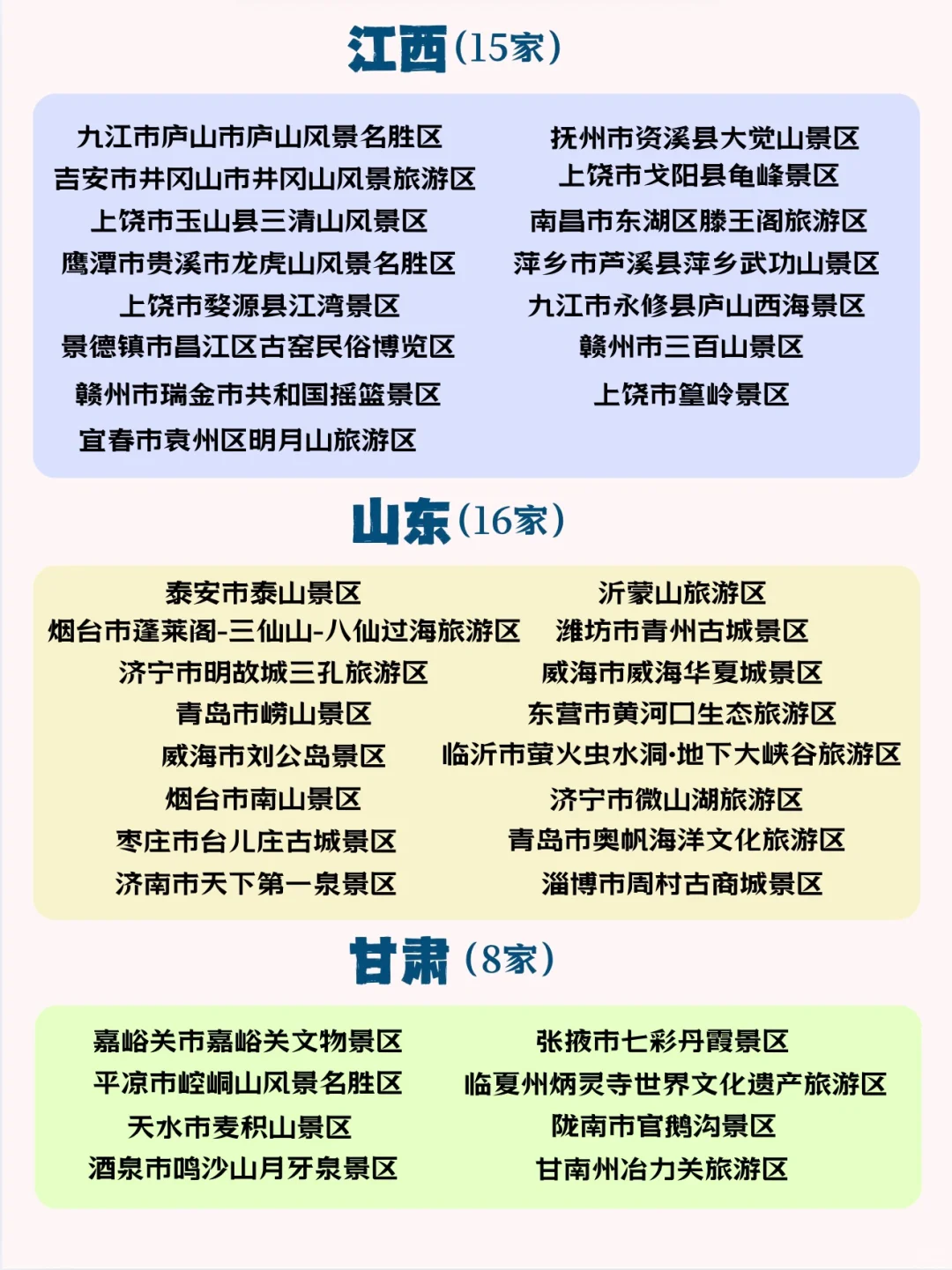 📢 358家“国家5A级旅游景区”全名单来啦！