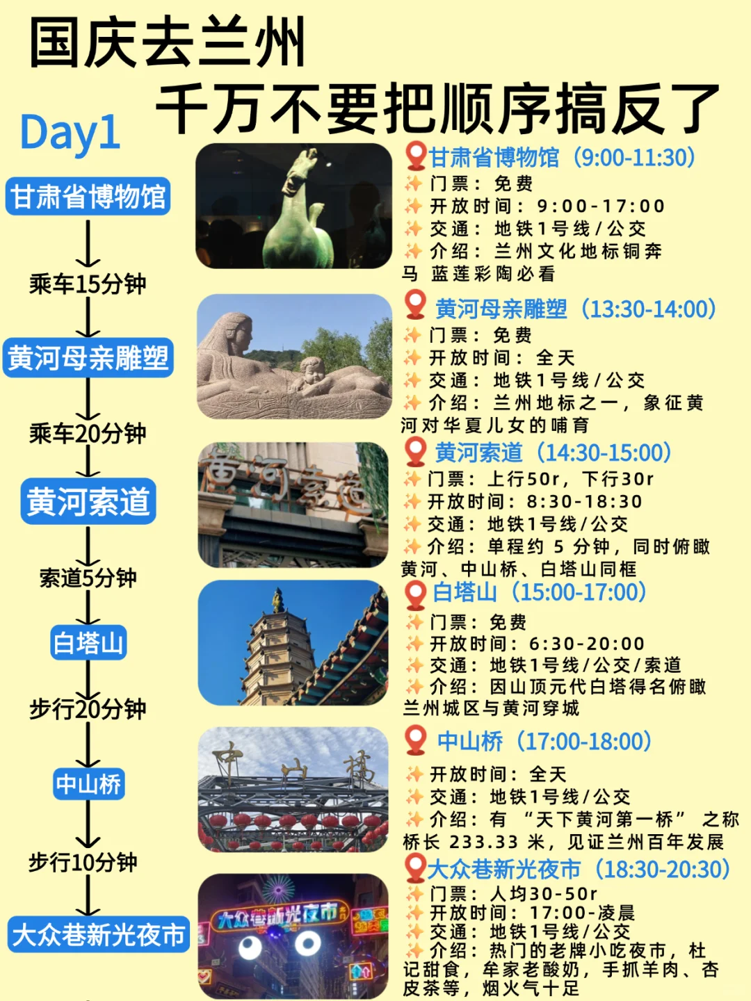 国庆兰州旅游五天四晚丨保姆级攻略来啦‼️