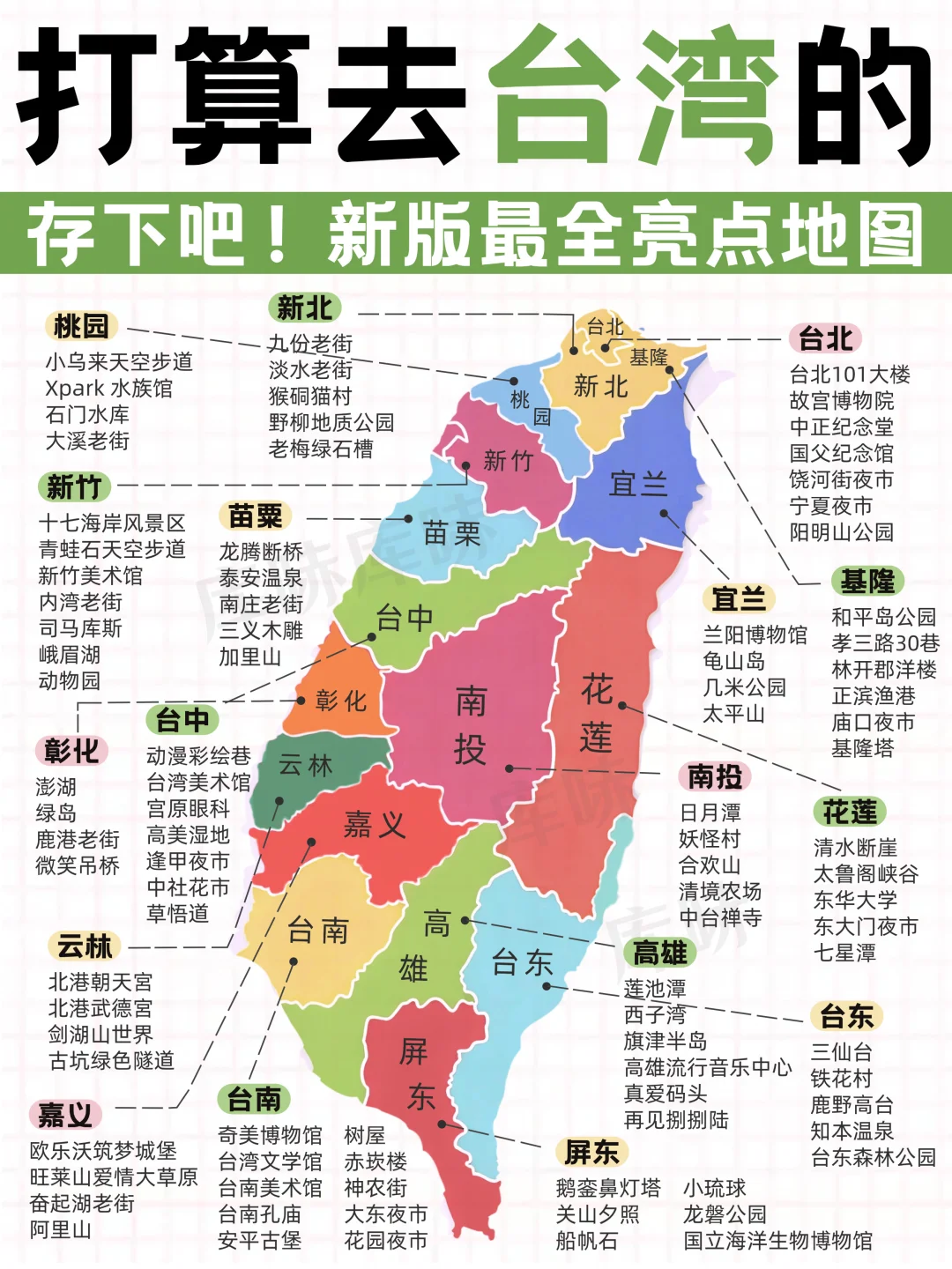 🗺️台湾旅游地图｜亮点景点全解锁✅