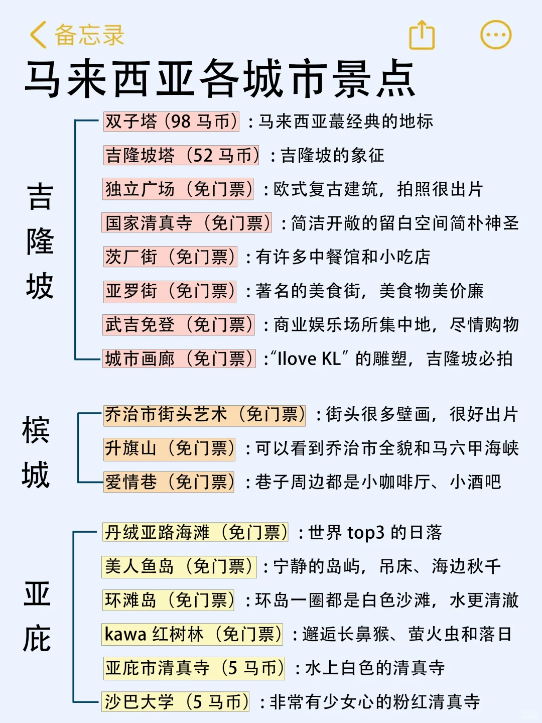 去了马来西亚4次！真心建议要求去的姐妹…