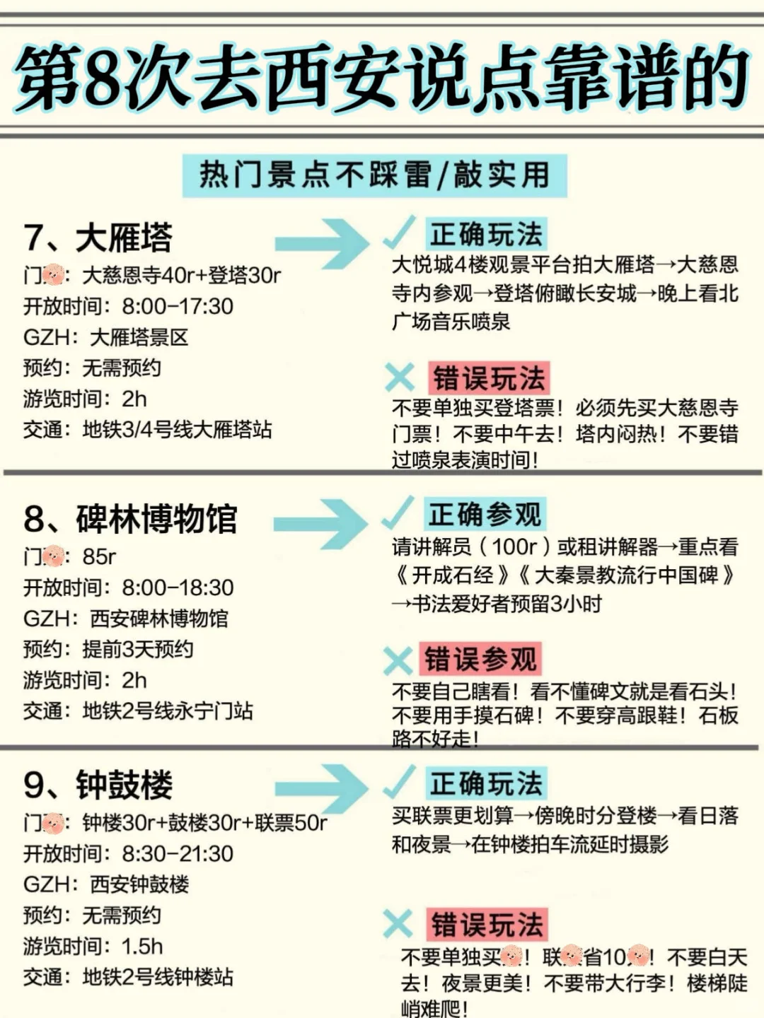 西安值得N刷!!!第8次去西安说点靠谱的