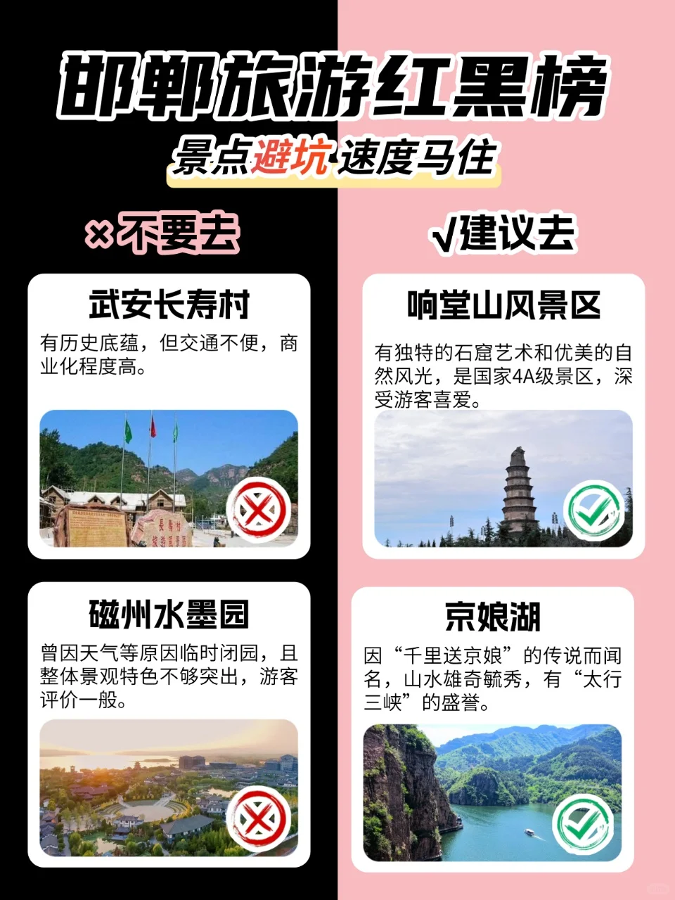 邯郸必玩+避坑，亲测攻略！