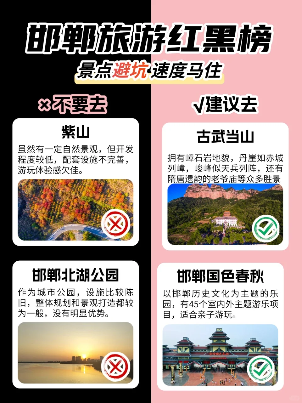 邯郸必玩+避坑，亲测攻略！