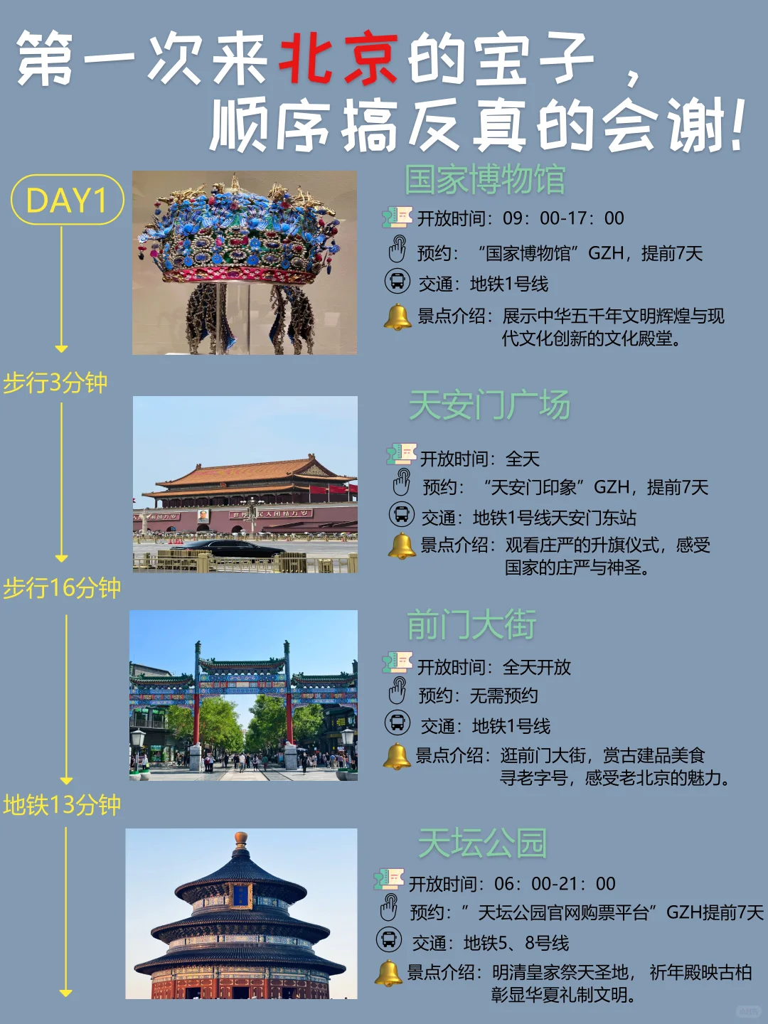 北京citywalk路线 3天2晚超全攻略来了✅