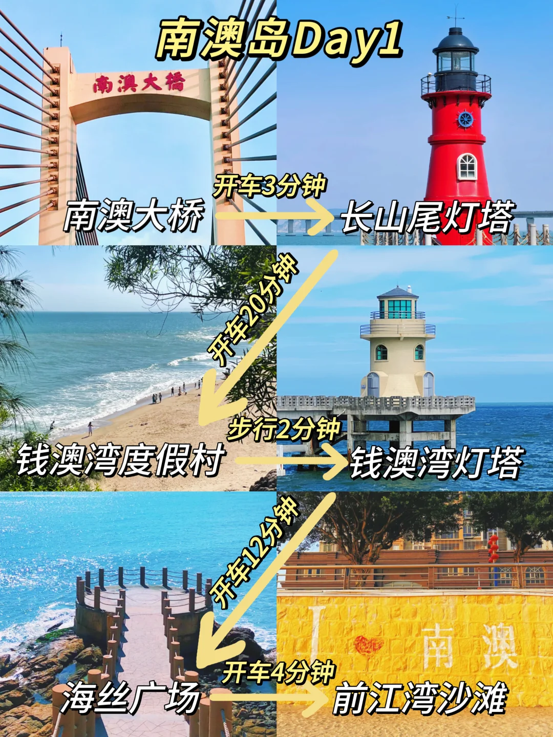 📍南澳岛已回。。。再也不想听小红书乱说了🤬