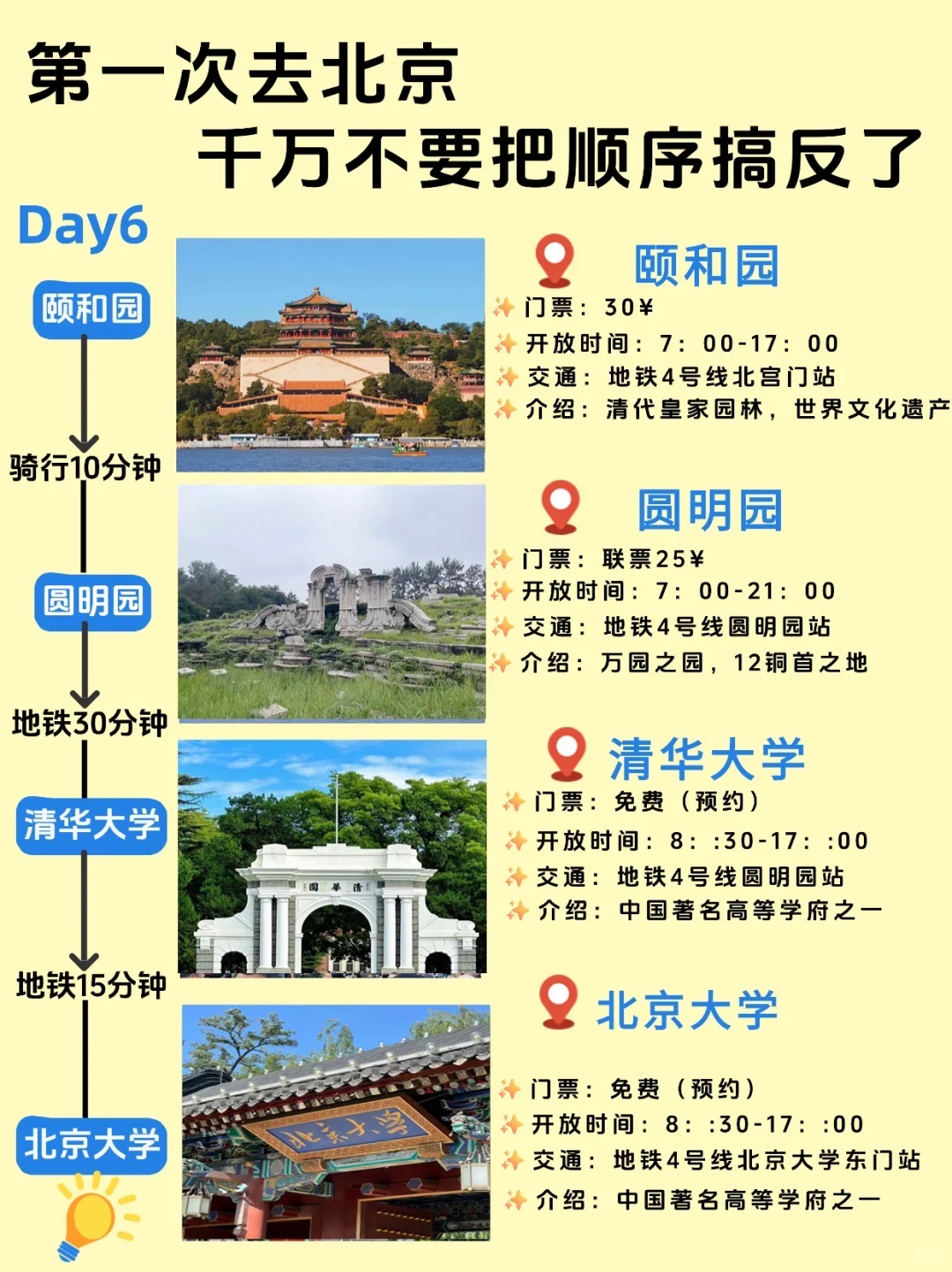 玩转北京8天7夜深度游攻略✨懒人必收藏🔥