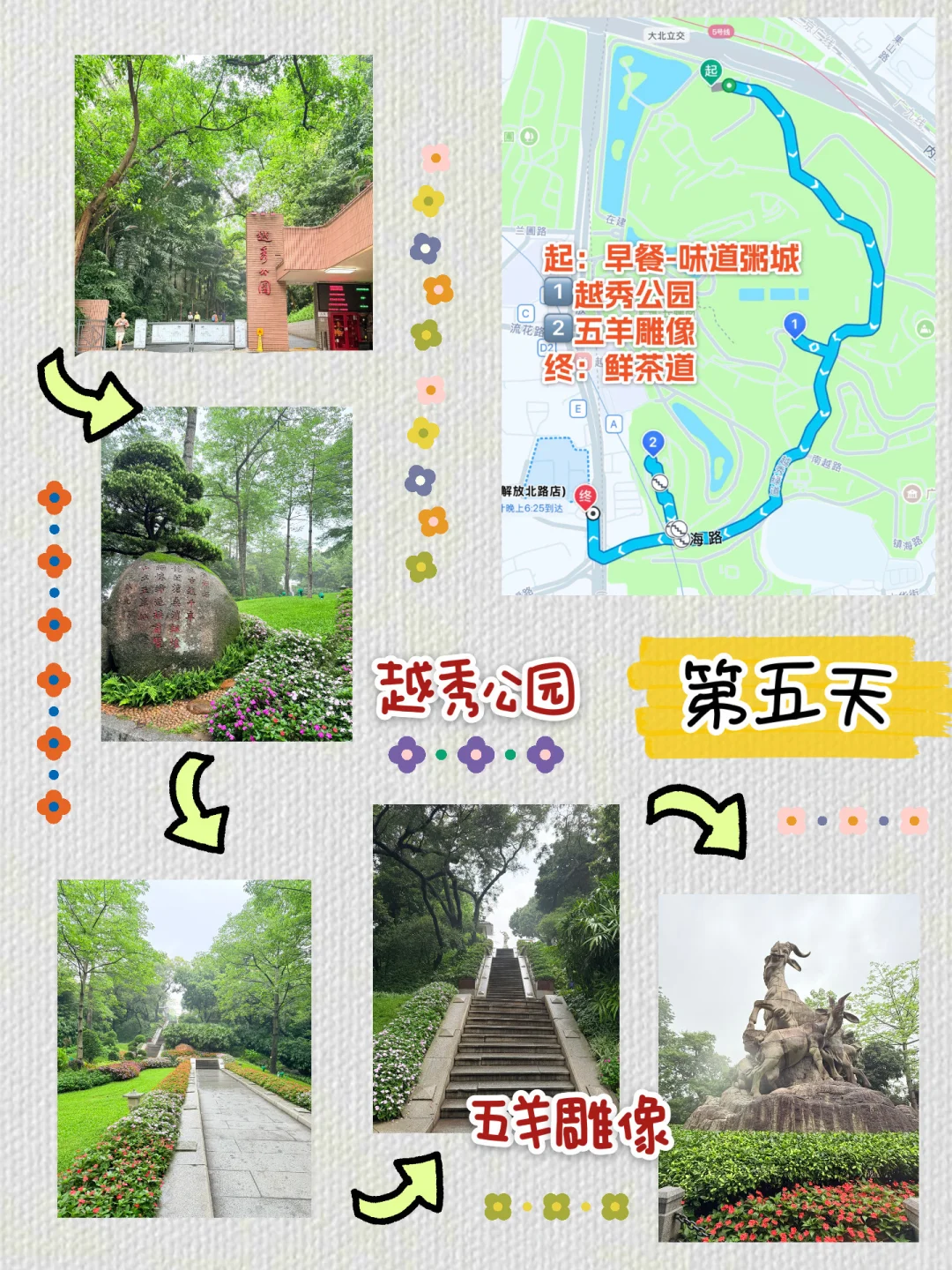 🇲🇾🇨🇳广州旅游攻略人均1.8k🐎