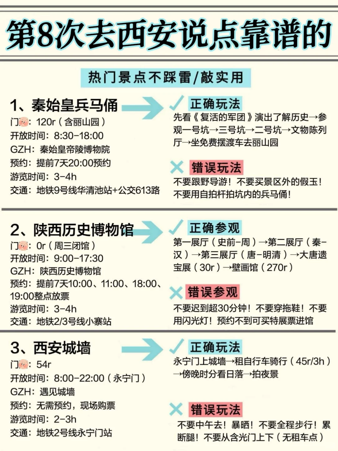 西安值得N刷!!!第8次去西安说点靠谱的