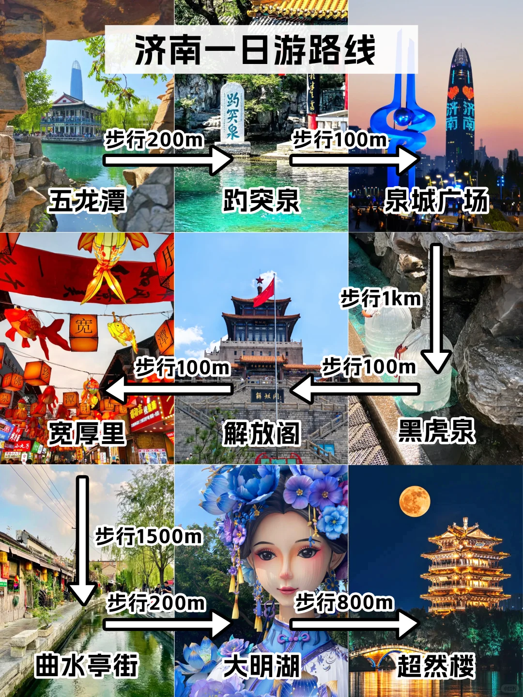 🚄济南1️⃣日游丨详细路线轻松不累