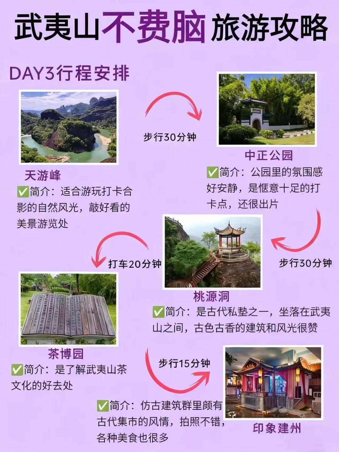 武夷山必玩！3 天打卡精华景✨