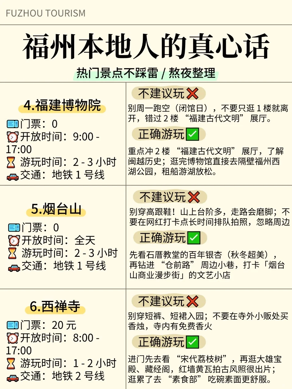 福州热门景点怎么玩？土著避坑玩法看这里