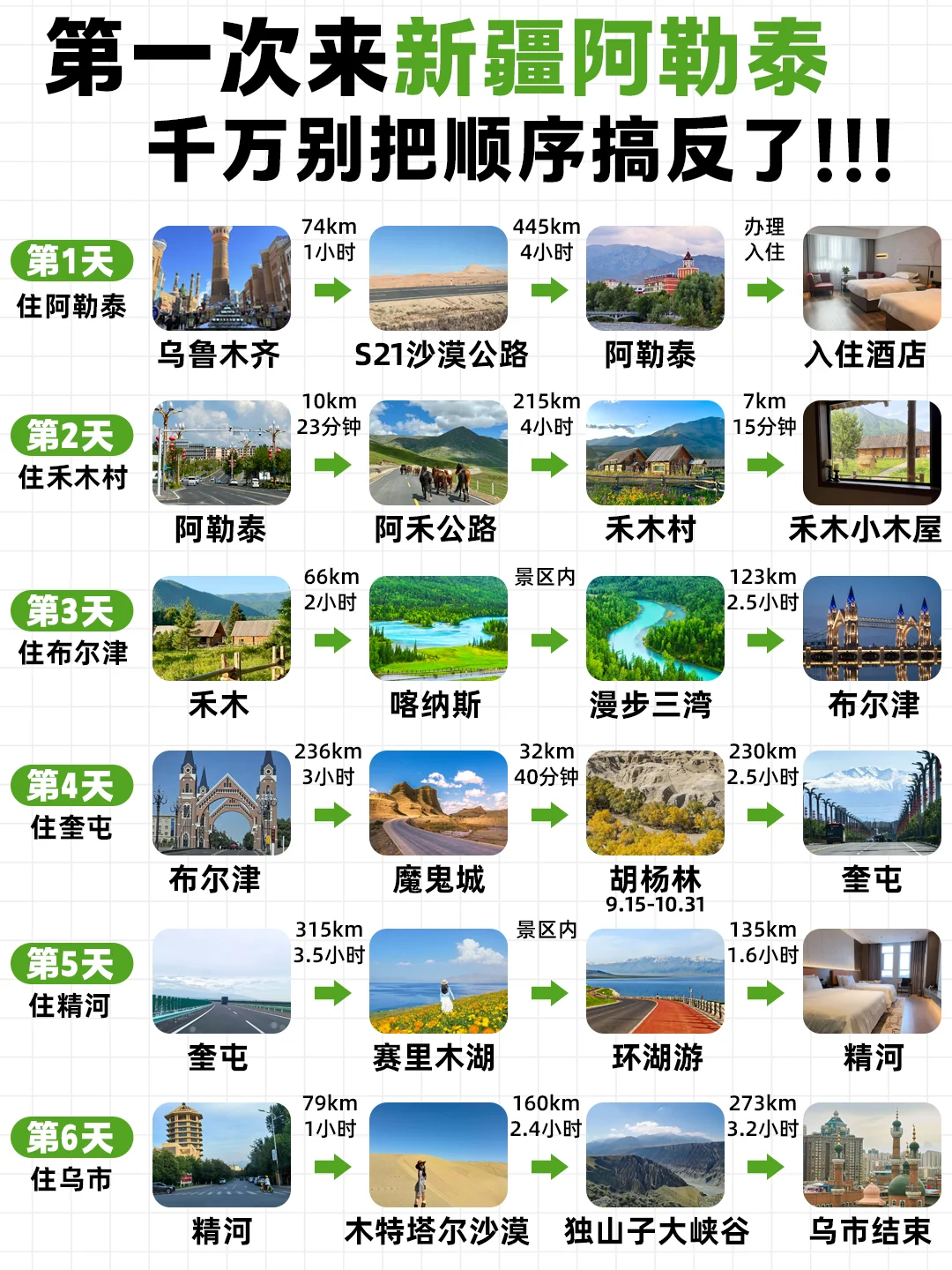 8-9月躺玩北疆·阿勒泰赛湖6天5晚路线攻略