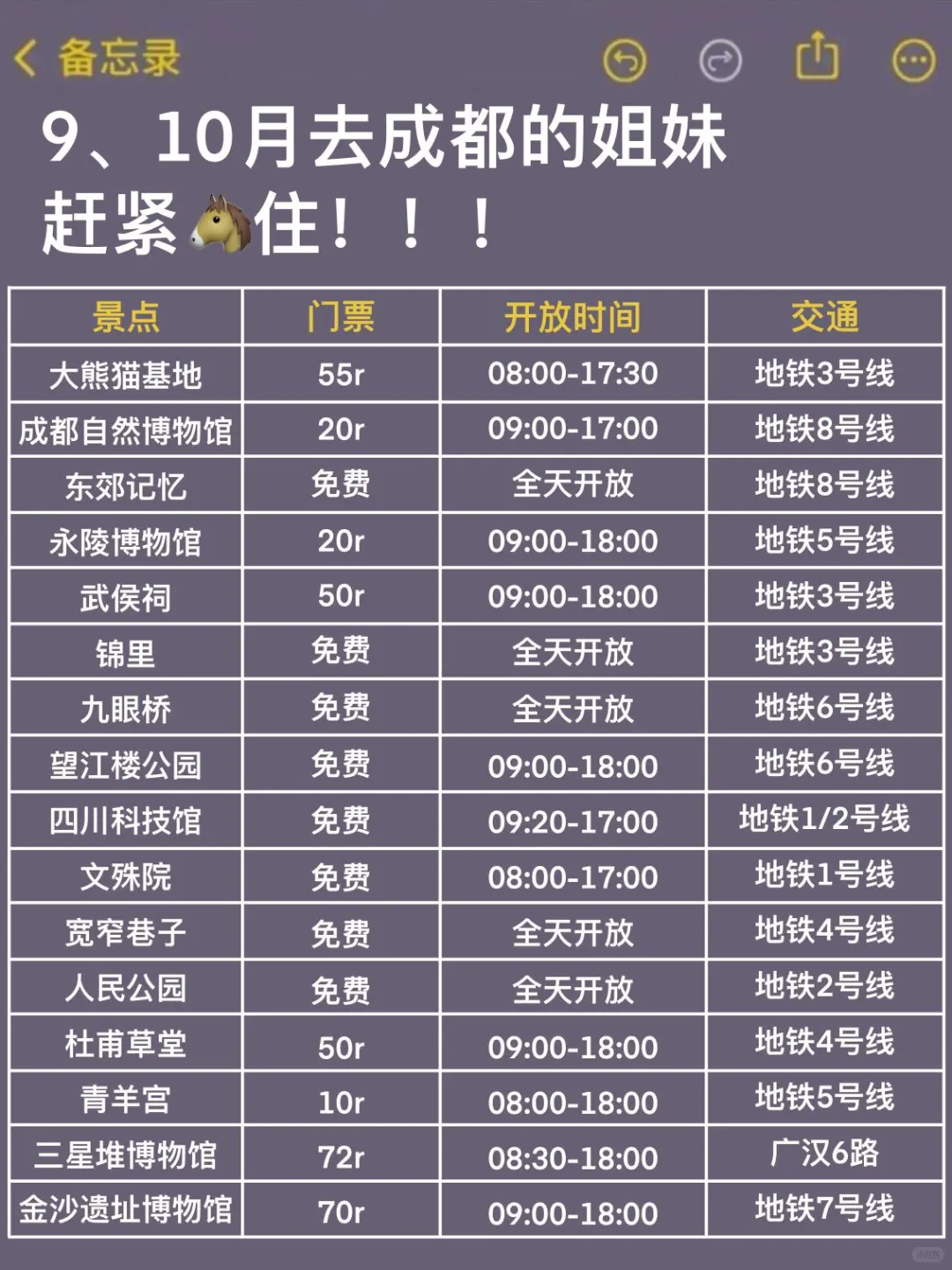 9、10月来成都的！存下吧超全的！