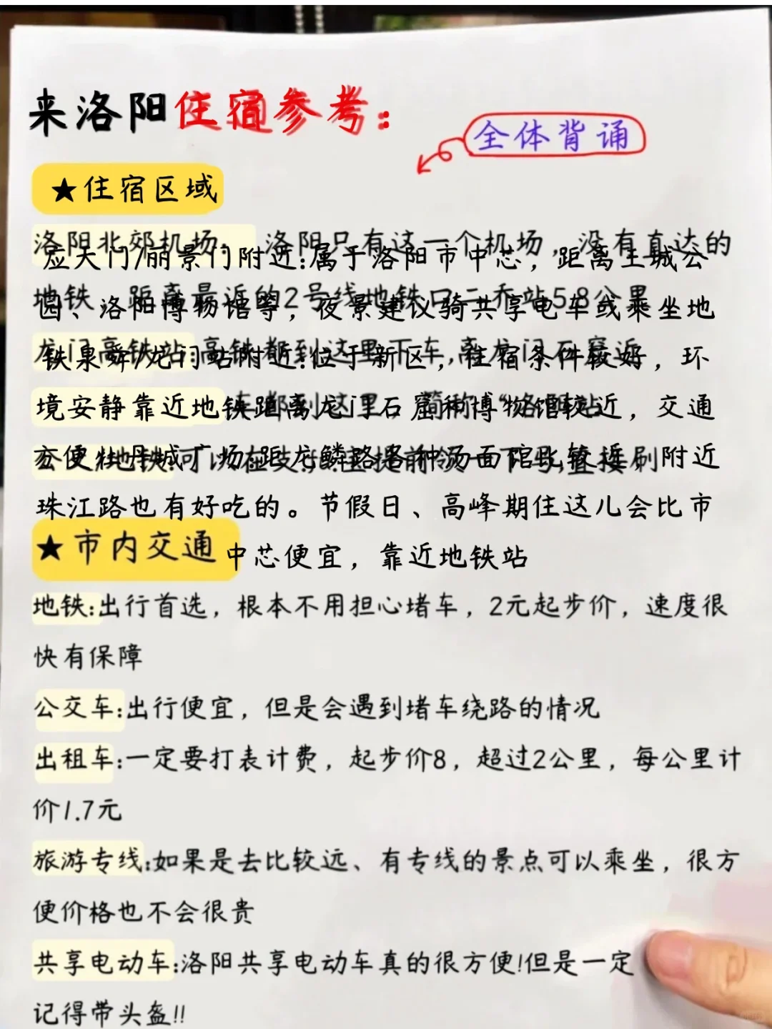 洛阳旅游！一份手绘地图📄带你玩转洛阳！