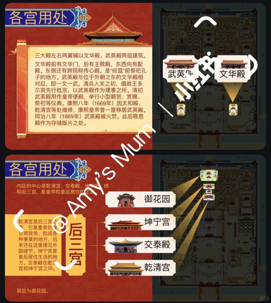 《故宫博物院》中轴线景点介绍ppt+演讲稿