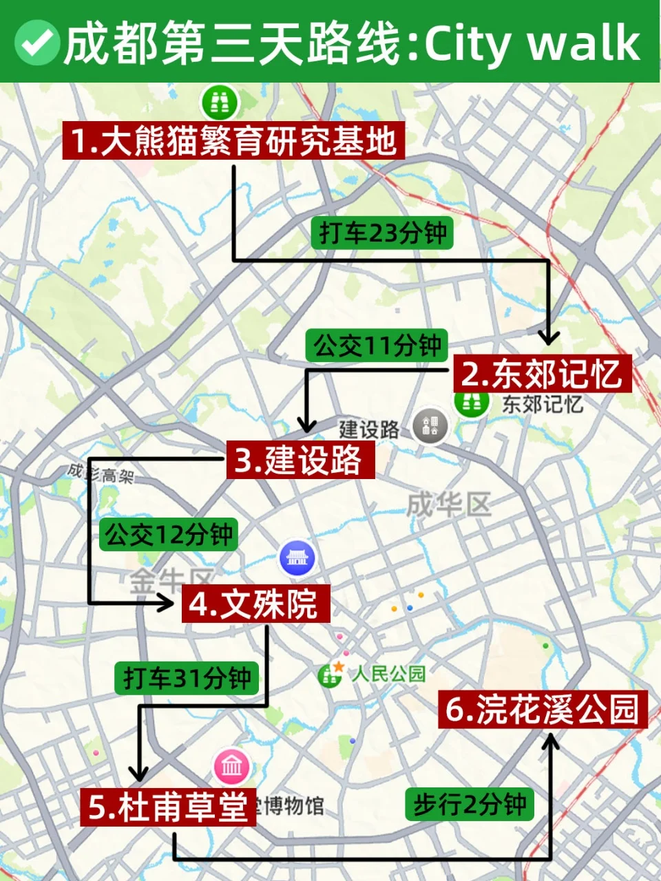 成都会惩罚每一个不提前预约的人…...😡