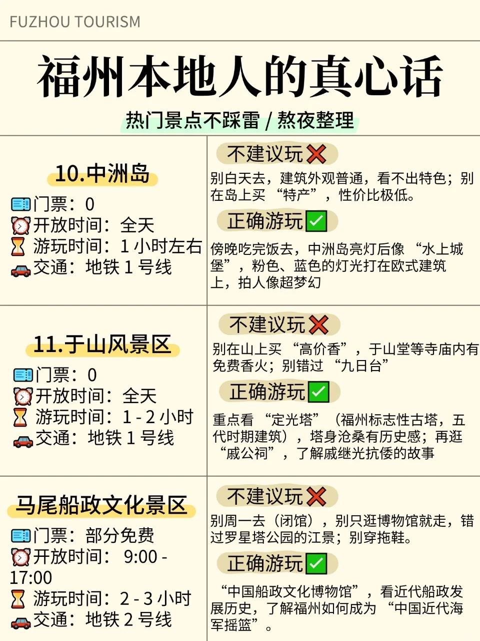 福州热门景点怎么玩？土著避坑玩法看这里
