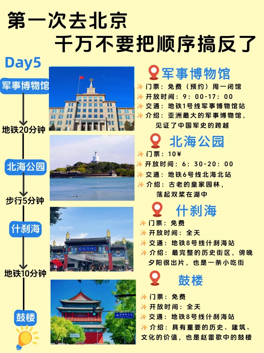 玩转北京8天7夜深度游攻略✨懒人必收藏🔥