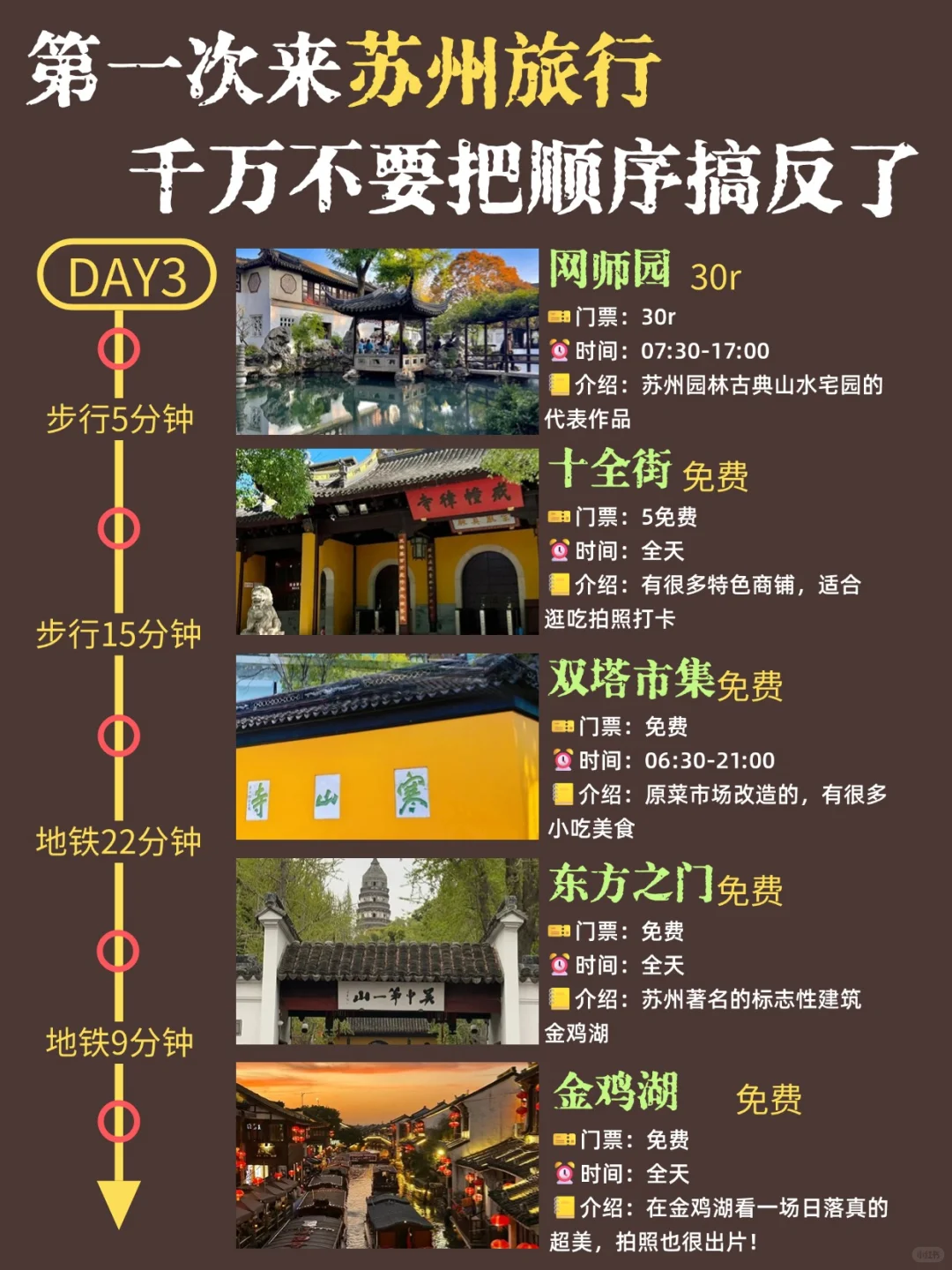 苏州｜三天两晚不绕路❗纯攻略懒人必存～