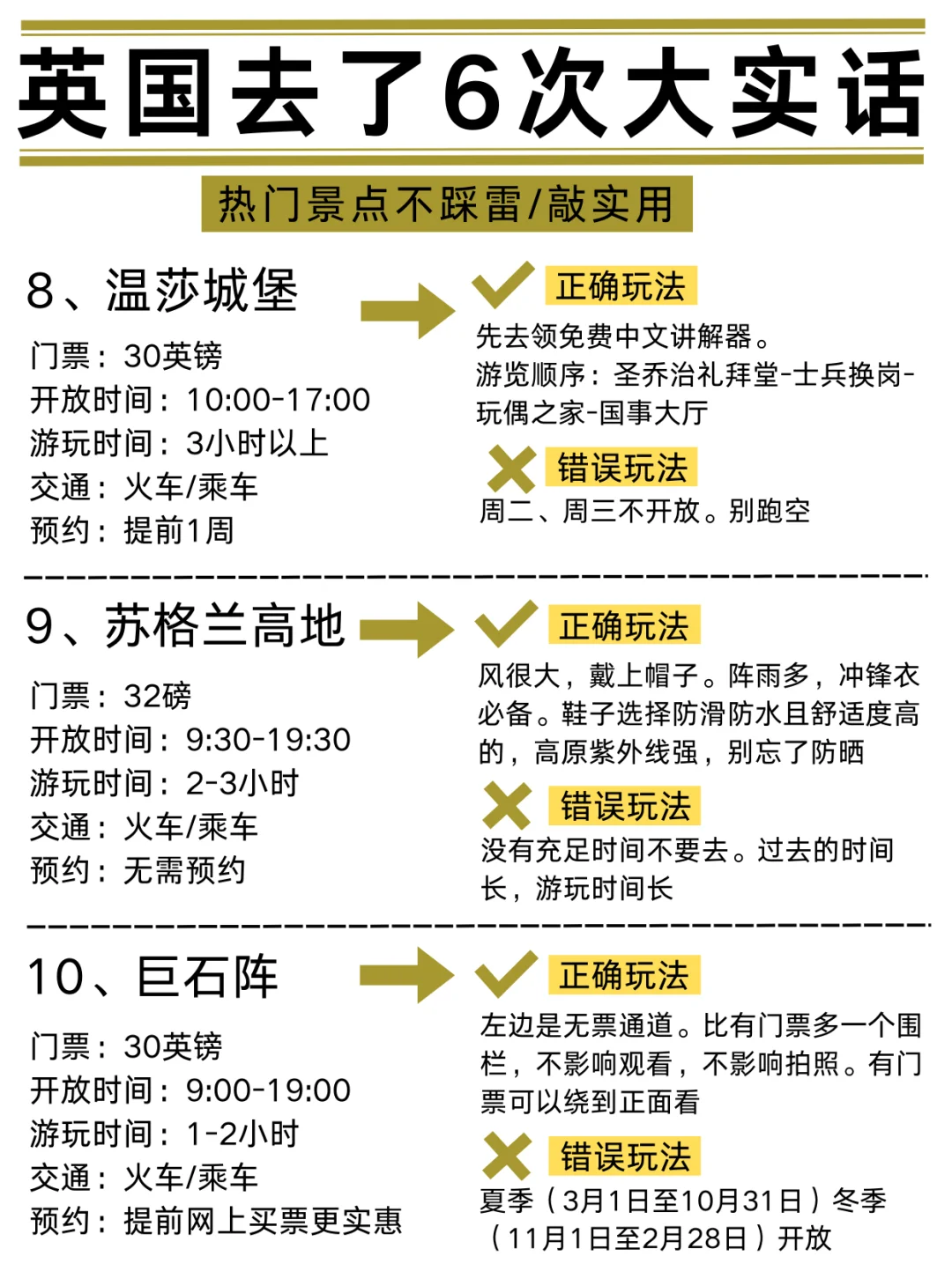 敲实用😎去了6次英国大实话！包不踩雷的~