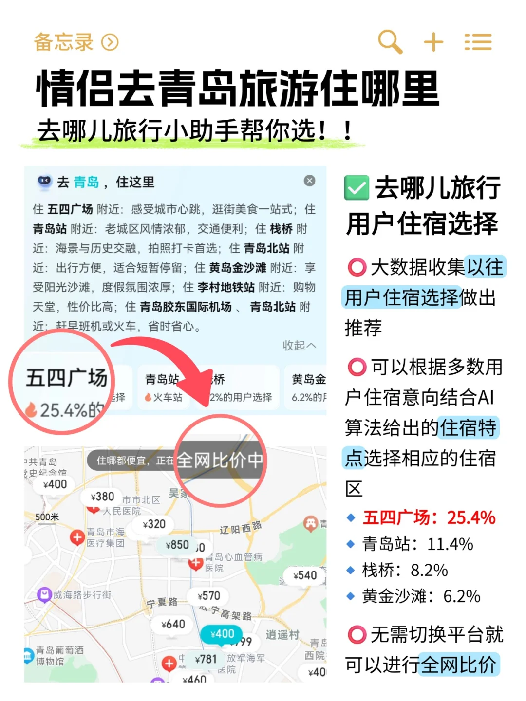 💞情侣必去的50个城市|第一站青岛