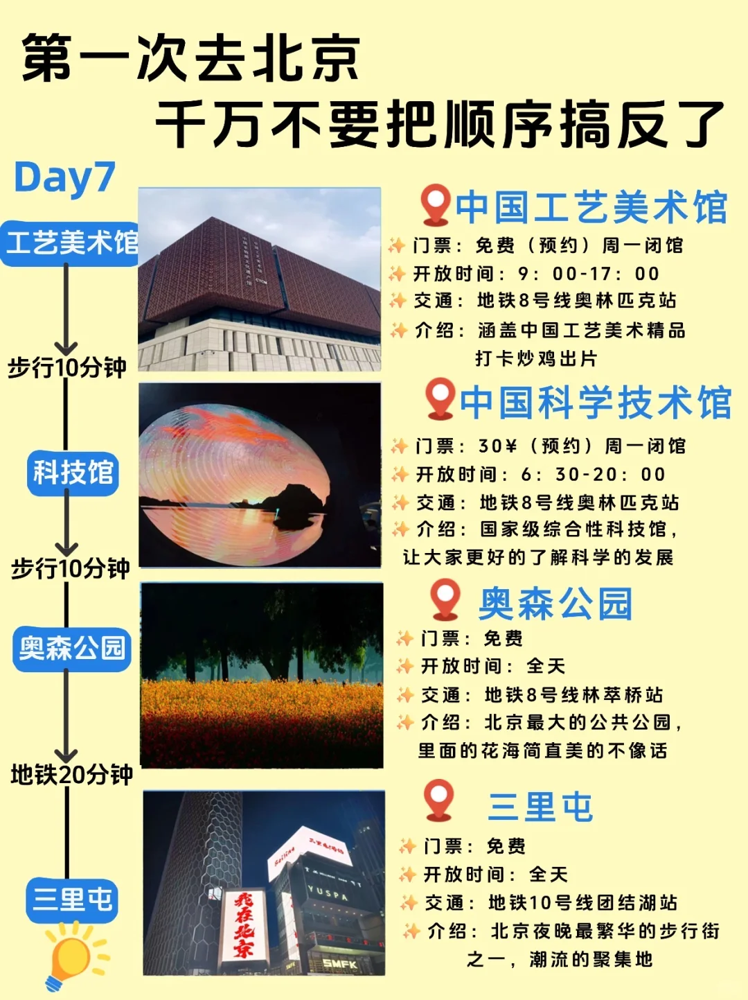 玩转北京8天7夜深度游攻略✨懒人必收藏🔥