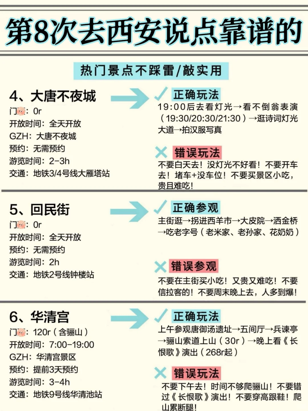 西安值得N刷!!!第8次去西安说点靠谱的