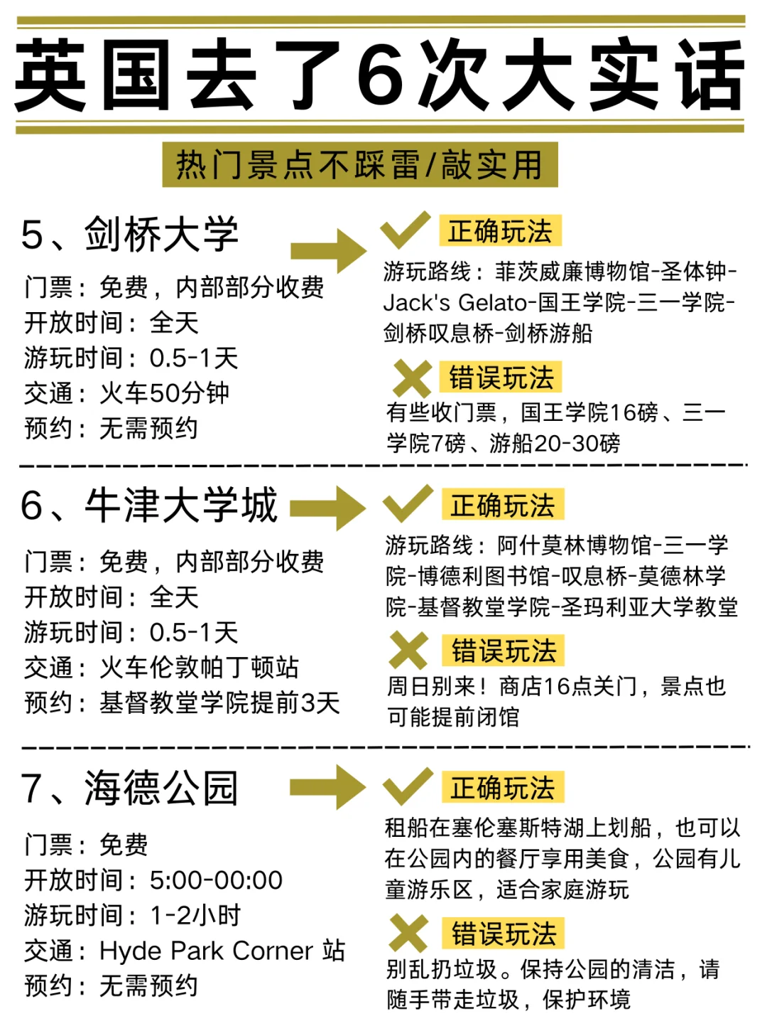 敲实用😎去了6次英国大实话！包不踩雷的~